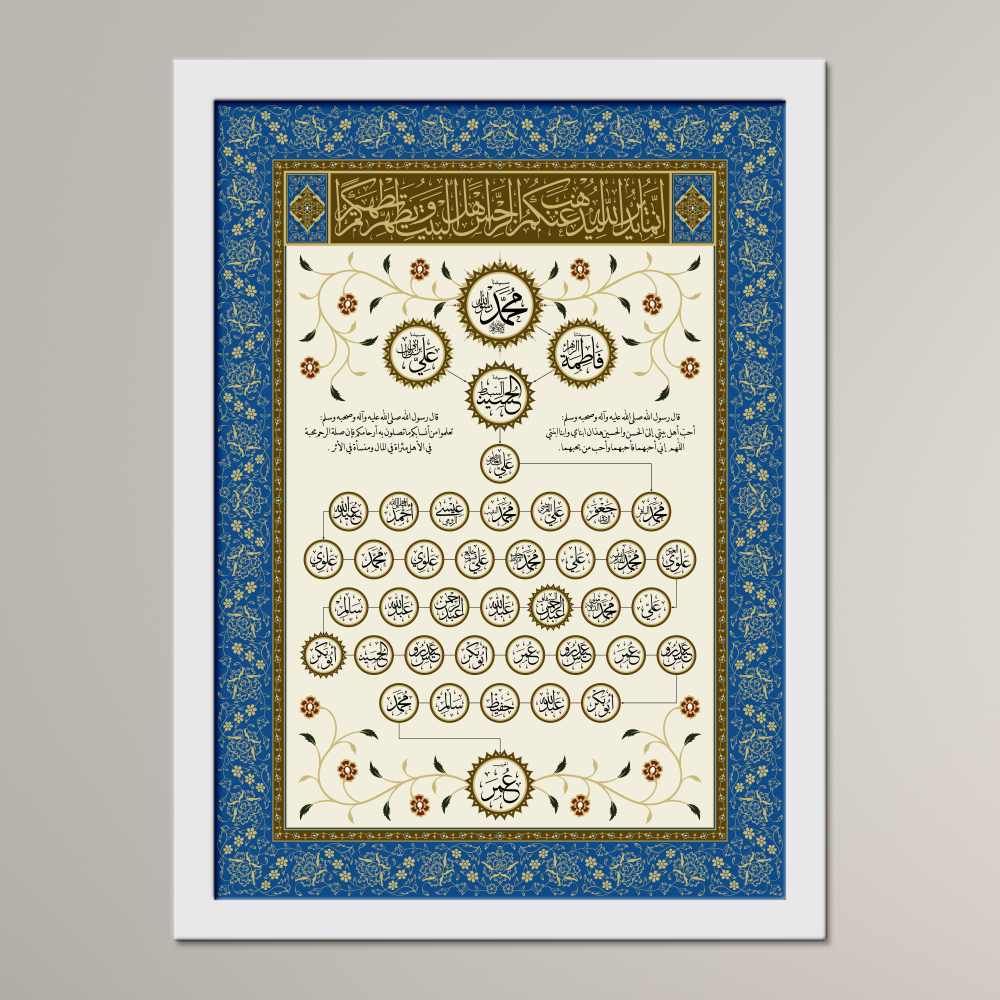 Family Tree of Habib 'Umar Bin Hafidh