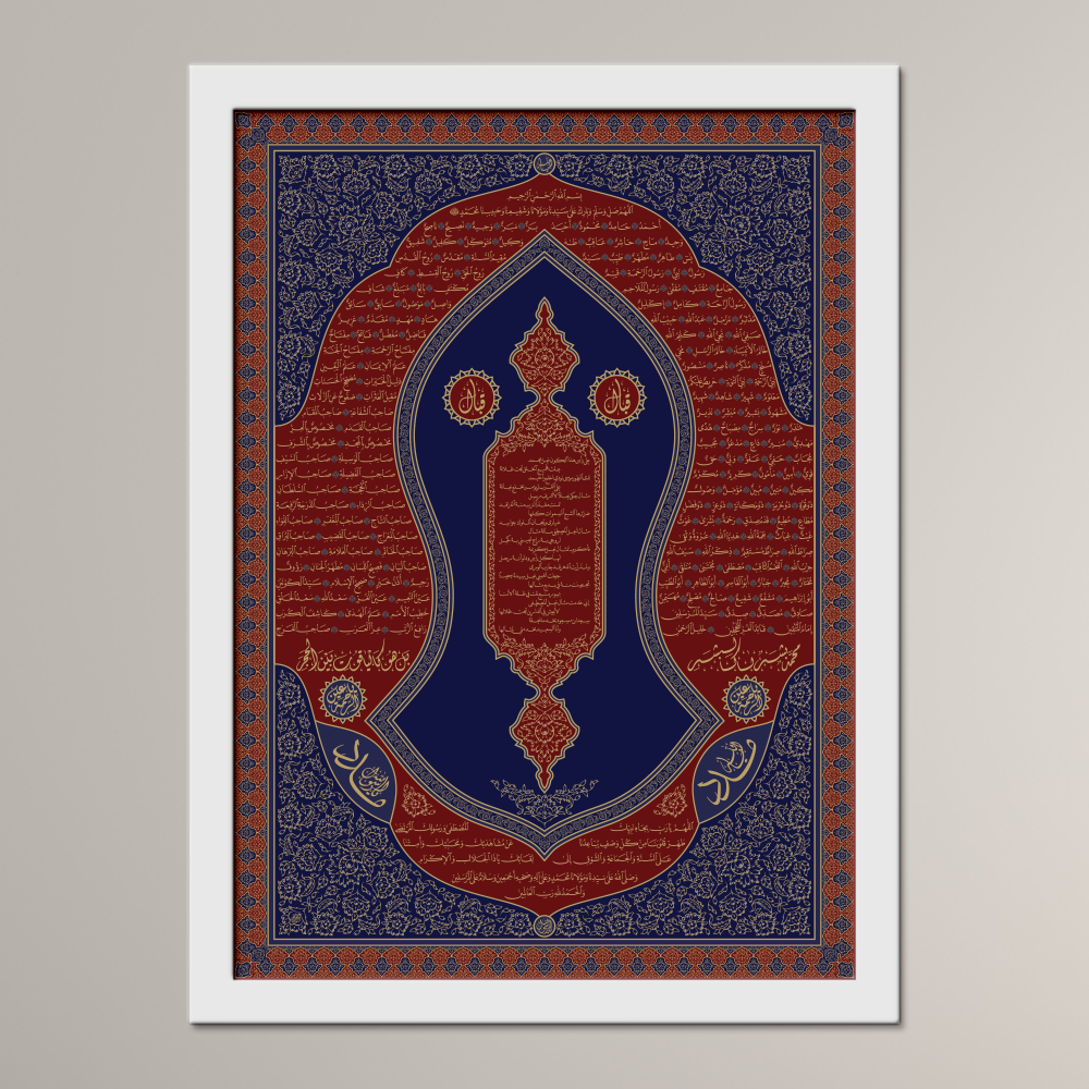 The Blessed Names and Sandal of the Prophet ﷺ