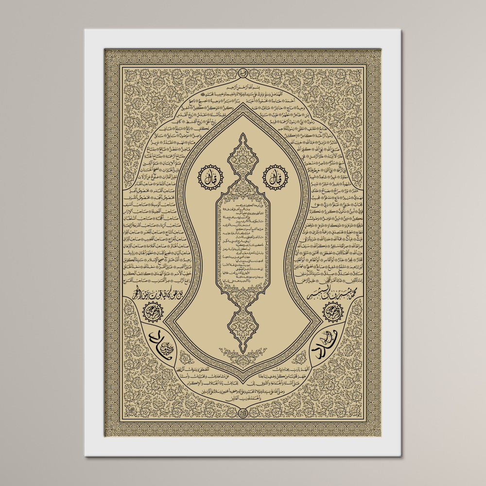 The Blessed Names and Sandal of the Prophet ﷺ