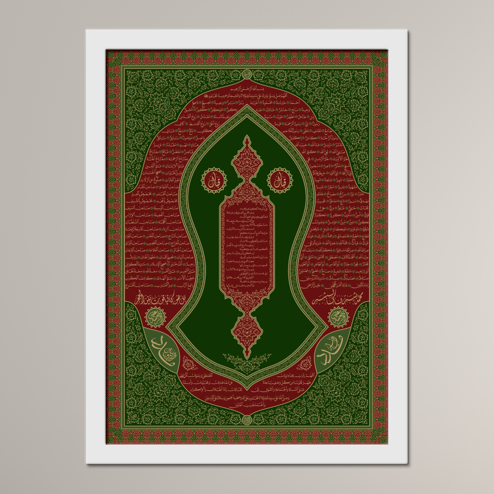 The Blessed Names and Sandal of the Prophet ﷺ