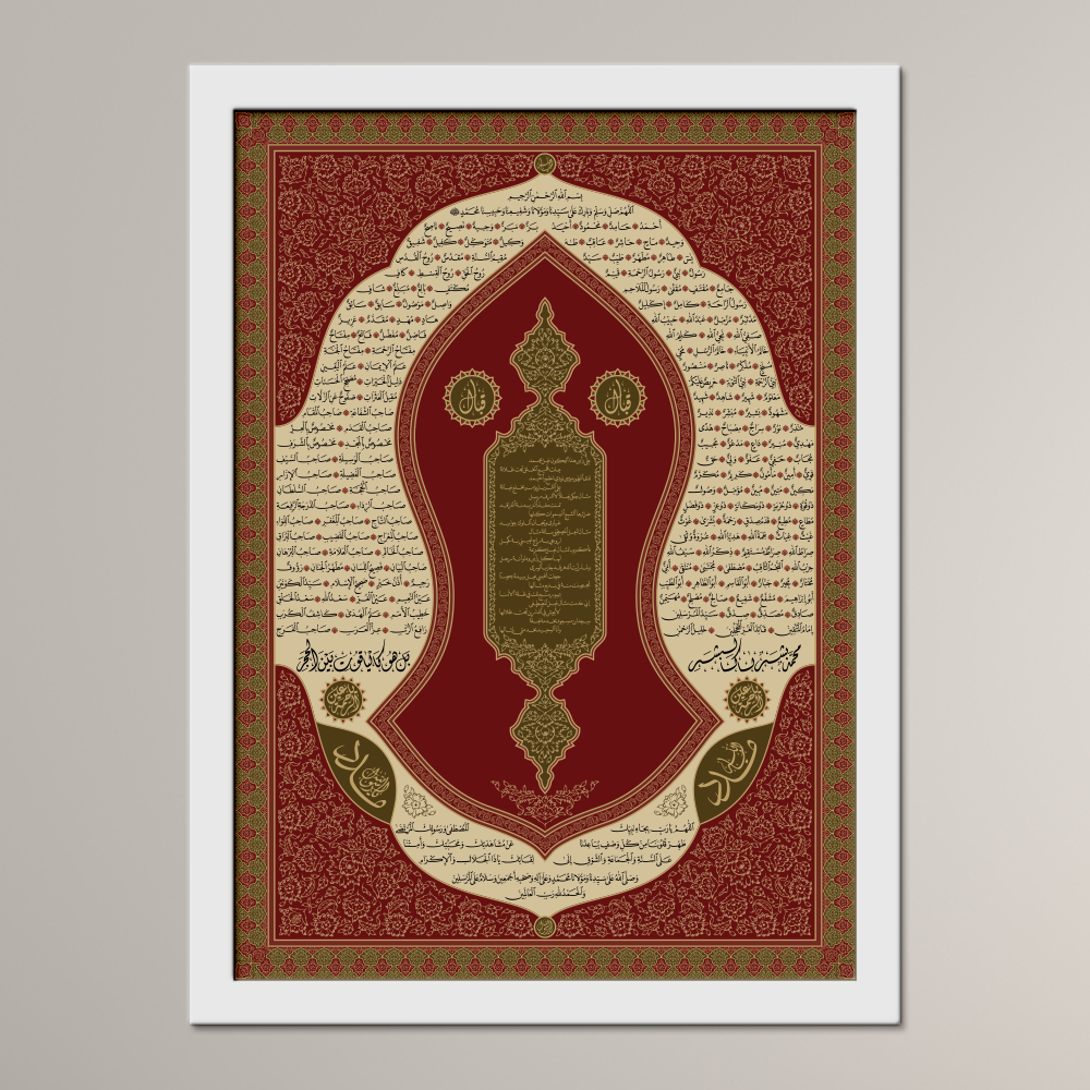 The Blessed Names and Sandal of the Prophet ﷺ