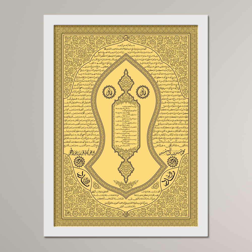 The Blessed Names and Sandal of the Prophet ﷺ