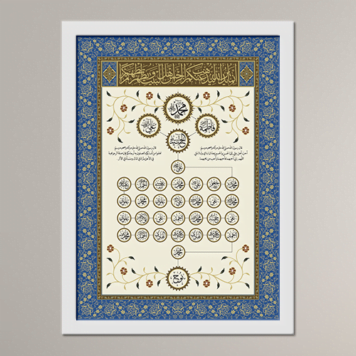 Family Tree of Habib Nuh al-Habshi