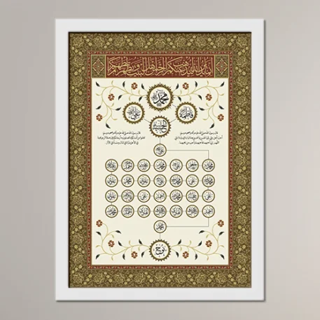 Family Tree of Habib Nuh al-Habshi - Image 2
