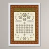 Family Tree of Habib Nuh al-Habshi - Image 4