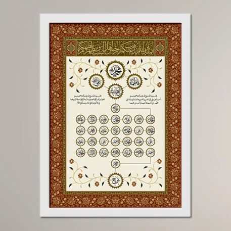 Family Tree of Habib Nuh al-Habshi - Image 4